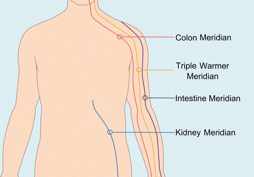 8 Ways to Stop Nausea With Acupressure