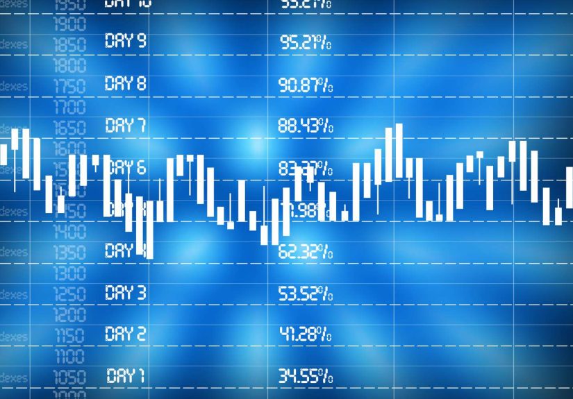 A Guide to Futures Market Expiration Dates