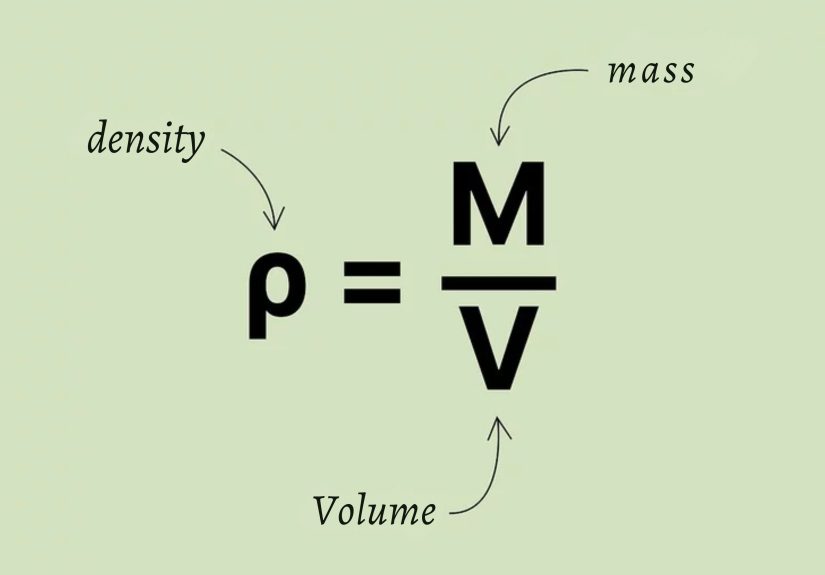 How to Calculate Volume and Density: 11 Steps