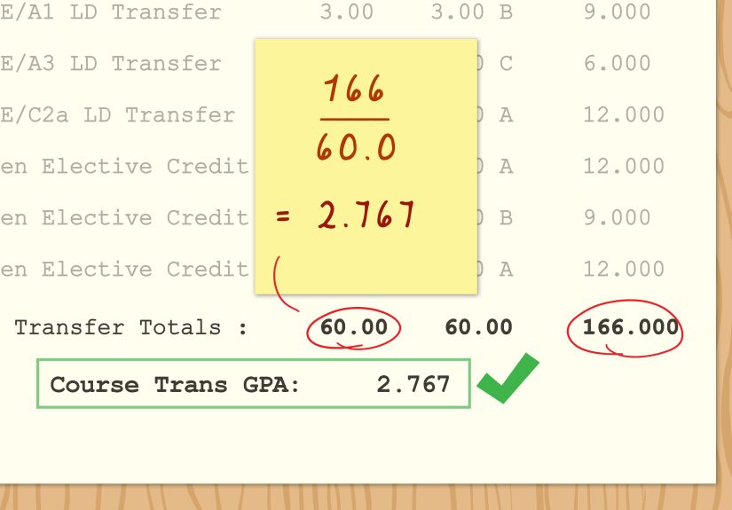 How to Read an Unofficial Transcript