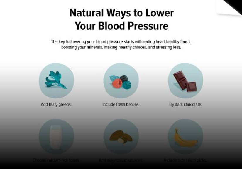 Natural Ways to Lower Blood Pressure: A Downloadable Guide