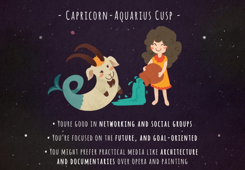 Zodiac Cusp Signs and Dates: What Is a Cusp in Astrology?