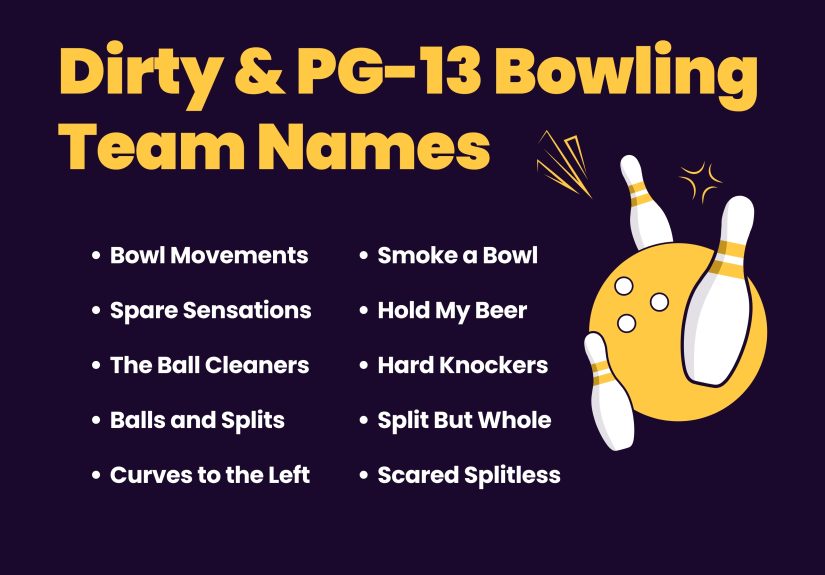 200 Witty Bowling Team Names That Are Sure to Be a Strike