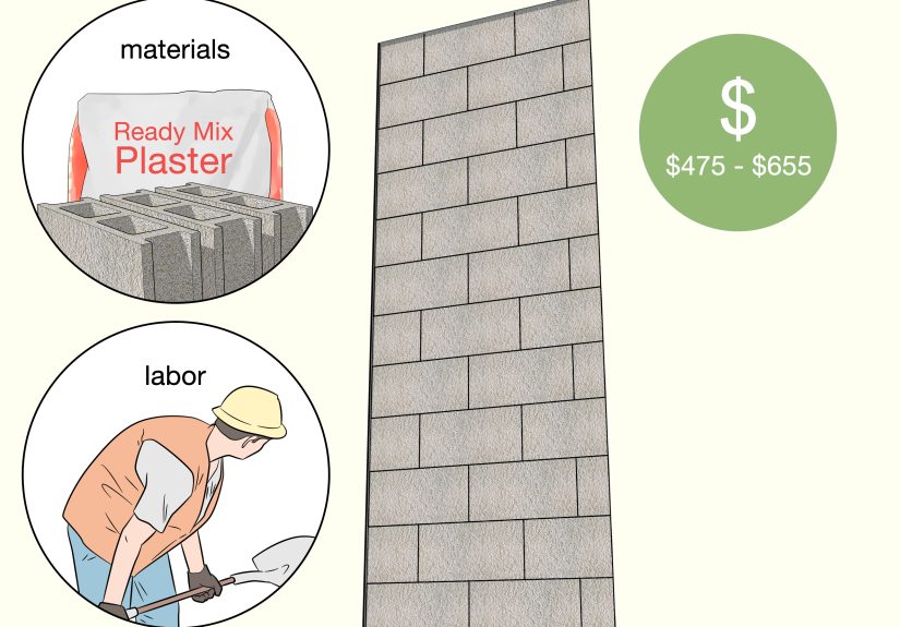 5 Easy Ways to Block Up an External Doorway