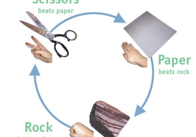 #956 Using Rock-Paper-Scissors to Settle Anything - 1000 Awesome Things