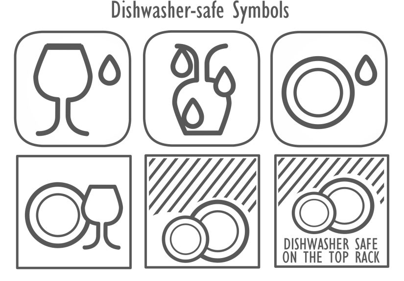 Dishwasher Safe Icon: A Complete Guide to Dishware Symbols