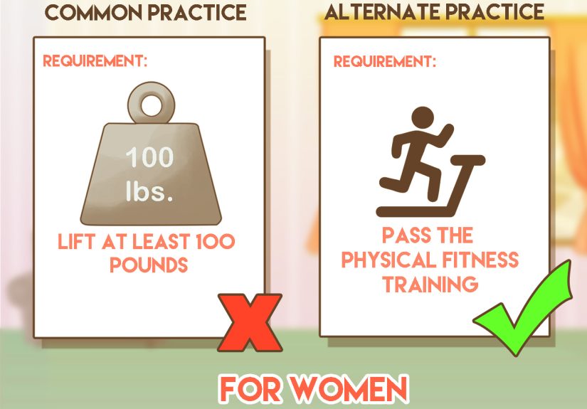 How to Calculate Adverse Impact: 9 Steps