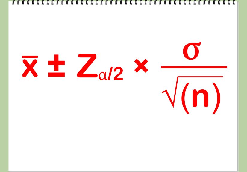 How to Calculate Confidence Interval: 6 Steps